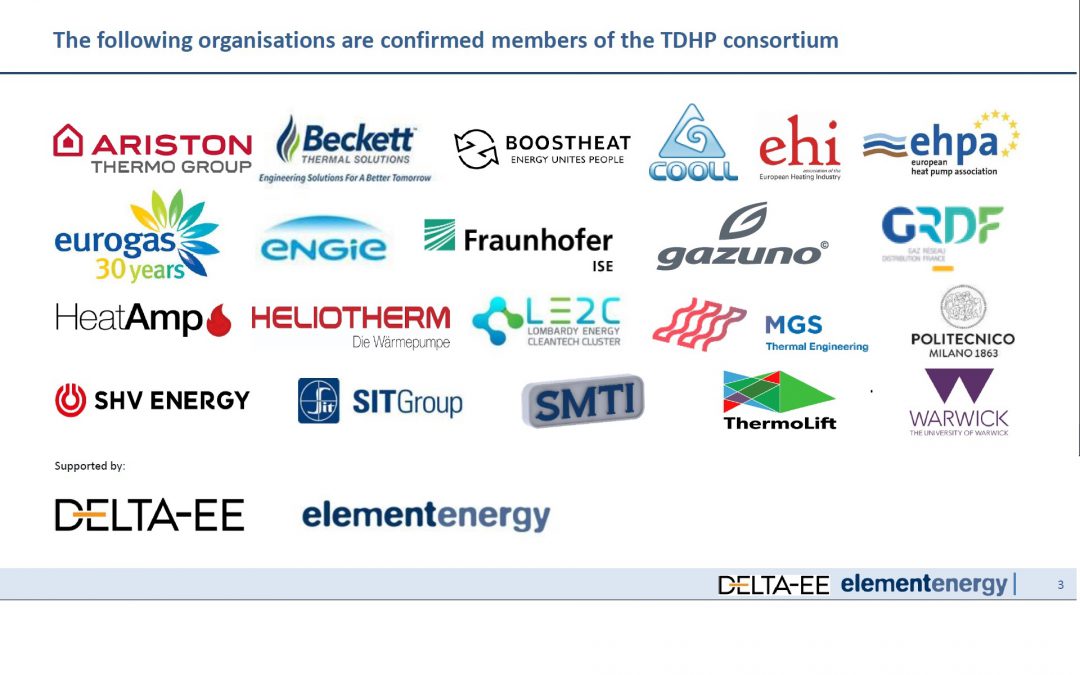 Cooll part of the international hydrogen consortium