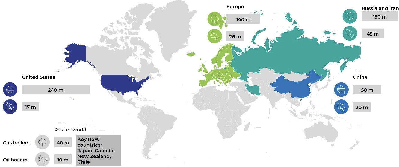 The global heating decarbonization challenge in existing buildings