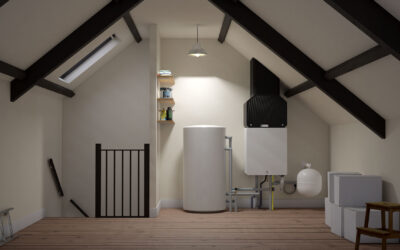 Cooll's Thermally Driven Heat Pump in an attic